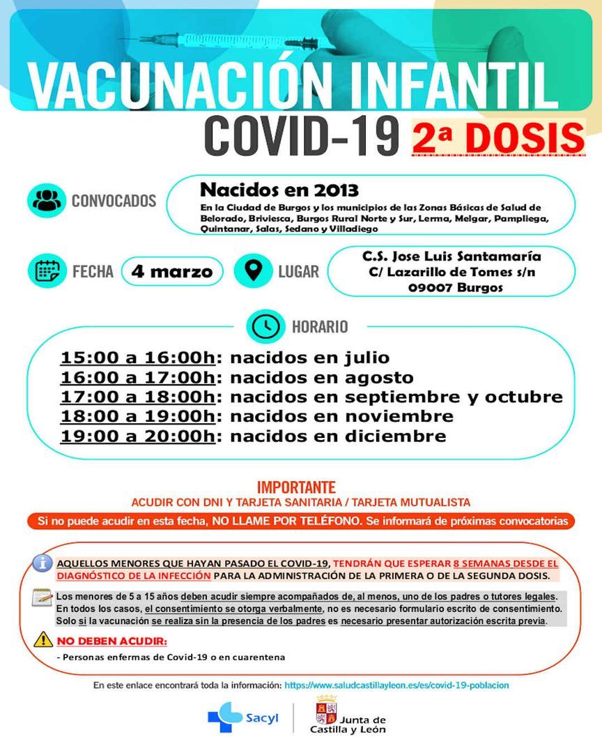 VACUNACIÓN INFANTIL - 2ª DOSIS Nacidos en 2013