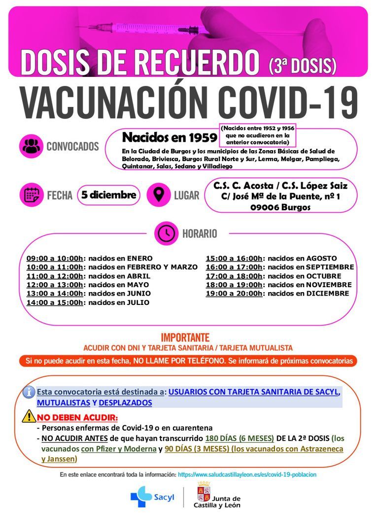Dosis de Recuerdo 3ª Dosis