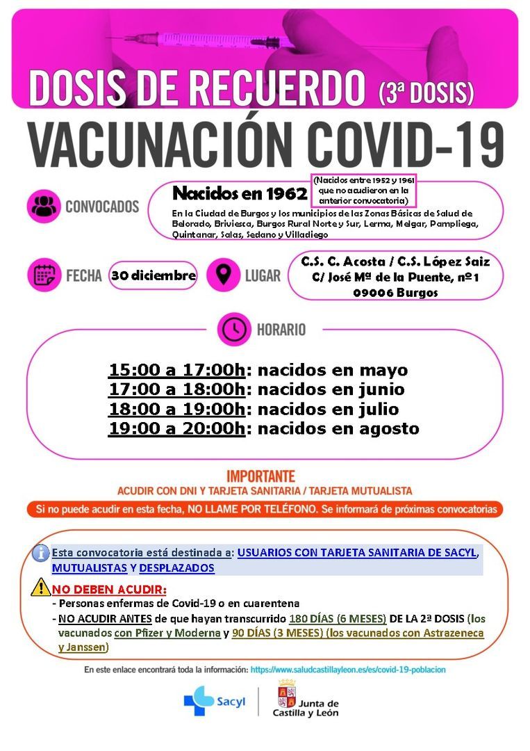 Dosis de recuerdo 3ª dosis COVID-19